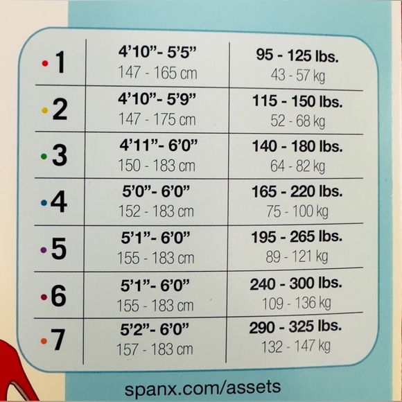 Assets by Spanx Nude Mid-Thigh Shaper Spanx size 3. New in box!! - Picture 3 of 5